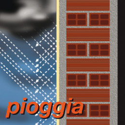 pioggia